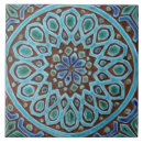 Buscar estilo marroquí azulejos Turquesa