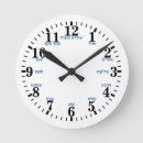 Buscar judío relojes de pared Cristiano