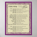 Buscar bendición hebrea posters Jewish