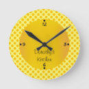 Buscar cocinero arte Nombre