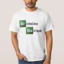 Buscar elemen ropa Periódico
