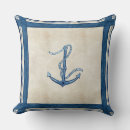 Buscar esquina cojines Para ellos