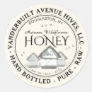 Buscar trasero postales Vintage