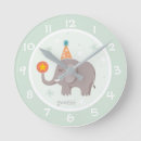 Buscar embroma animales posters Elefante