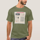 Buscar mpc camisetas Hiphop