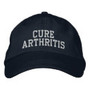 Buscar cura gorras 6 º cura