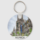 Buscar munich llaveros Alemania