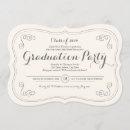 Buscar fancy invitaciones Vintage
