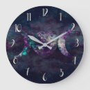 Buscar astrology relojes de pared Astronomy