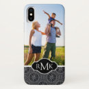 Buscar compa iphone fundas Monograma