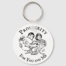 Buscar prosperidad llaveros Riqueza