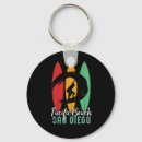 Buscar san diego llaveros Surf