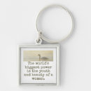 Buscar juventud llaveros Mujer