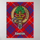 Buscar escudo de armas posters Corona