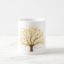 Buscar cambiante tazas Otoño