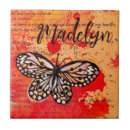 Buscar cubo azulejos Colorido