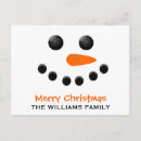 Buscar muñecos nieve postales Para todos