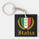 Buscar milano italia llaveros Italiano