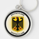 Buscar alemania llaveros Patriótico