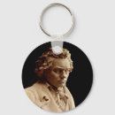 Buscar beethoven llaveros Ludwig