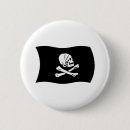 Buscar bandera pirata chapas Calavera