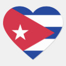 Buscar bandera cubana pegatinas Países