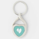 Buscar del tacto de accesorios Blanco