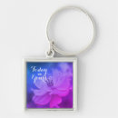 Buscar floral llaveros Inspirador