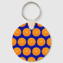 Buscar mandarina llaveros Clementina