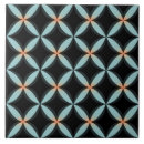 Buscar círculos negros azulejos Naranja