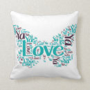 Buscar mensaje del amor cojines Parejas