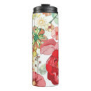 Buscar contraste tazas Brillante