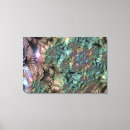 Buscar greene lienzos Digital