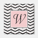 Buscar negro de chevron imanes Blanco