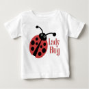 Buscar huellas bebe ropa Niña