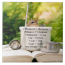 Buscar panaderos azulejos Cocinero