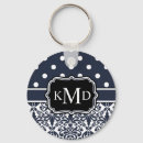 Buscar damask redondeados llaveros Moderno