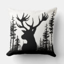 Buscar de lana cojines Bosque