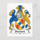 Buscar stewart postales Gala