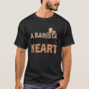 Buscar 32 camisetas Comentar