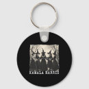 Buscar ocultación llaveros Calabaza