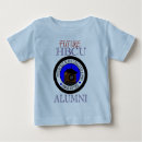 Buscar universidades bebe ropa Hbcu