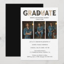 Buscar industrial invitaciones Invitados