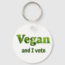 Buscar veganos llaveros Veganismo
