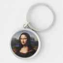 Buscar mona lisa llaveros Pintura