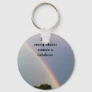 Buscar tormenta llaveros Nubes