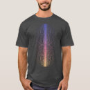 Buscar zeus ropa Planetario