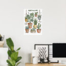 Buscar del pulgar posters Para todos