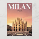 Buscar milano postales Retro