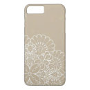 Buscar celebre iphone fundas Tarjeta